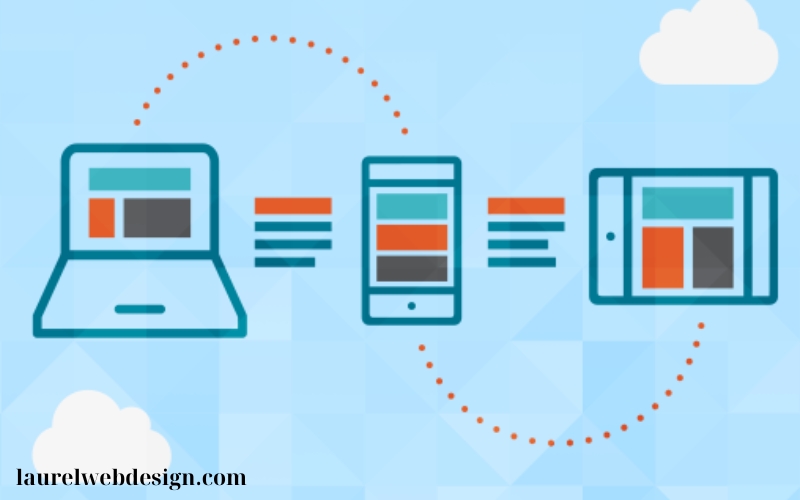 Thiết kế web responsive và SEO (2)